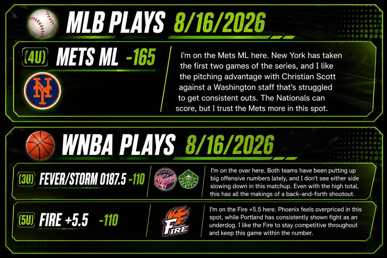 MAIN PLAY pick — August 16, 2026